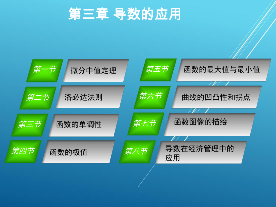 高等数学第三章-课件(2).ppt_第2页