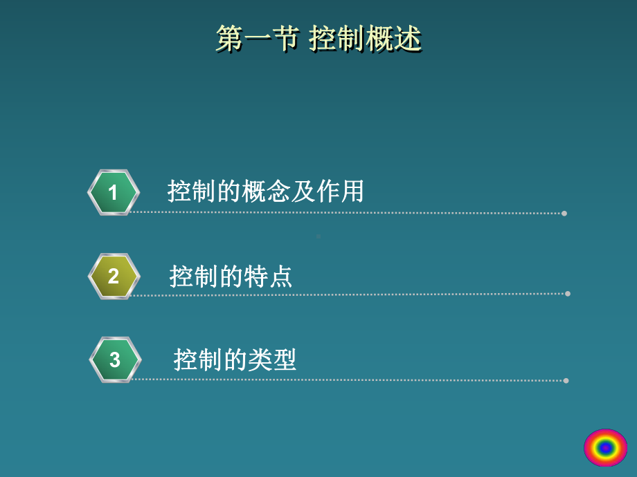 管理学概论第7章课件.ppt_第2页