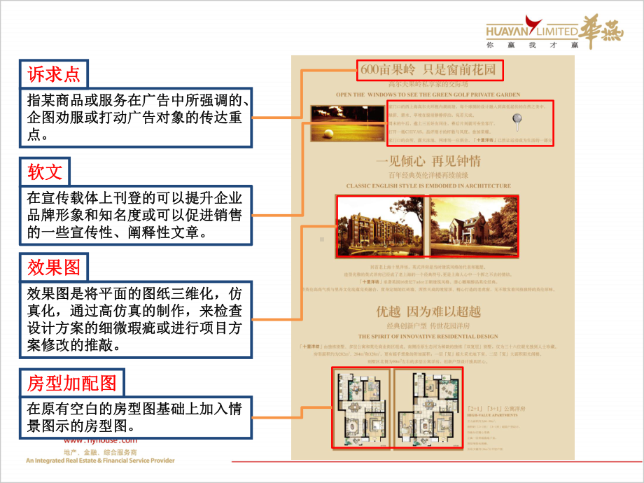 解读销售道具-楼书篇课件.ppt_第3页