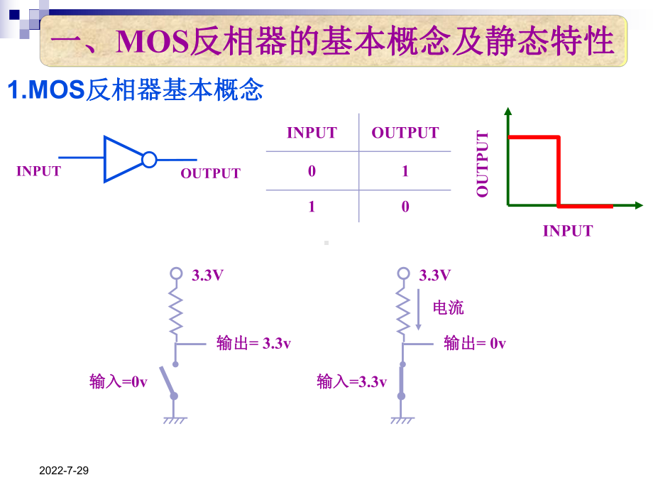 第5章MOS反相器(半导体集成电路共14章)(ppt可编辑修改)课件.ppt_第3页