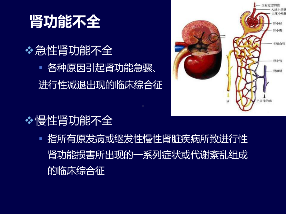 肾功能不全病人手术的麻醉ppt课件.ppt_第3页