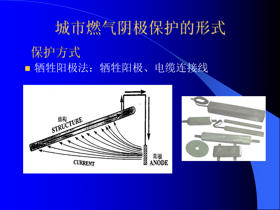 阴极保护系统运行常见故障、造成原因解析课件.ppt_第2页