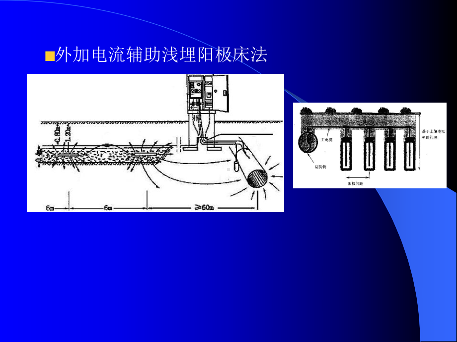 阴极保护系统运行常见故障、造成原因解析课件.ppt_第3页