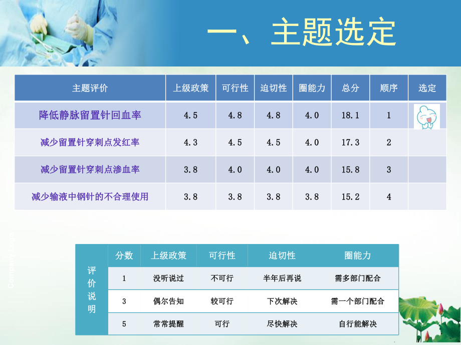 降低留置针回血率讲课PPT课件.pptx_第2页