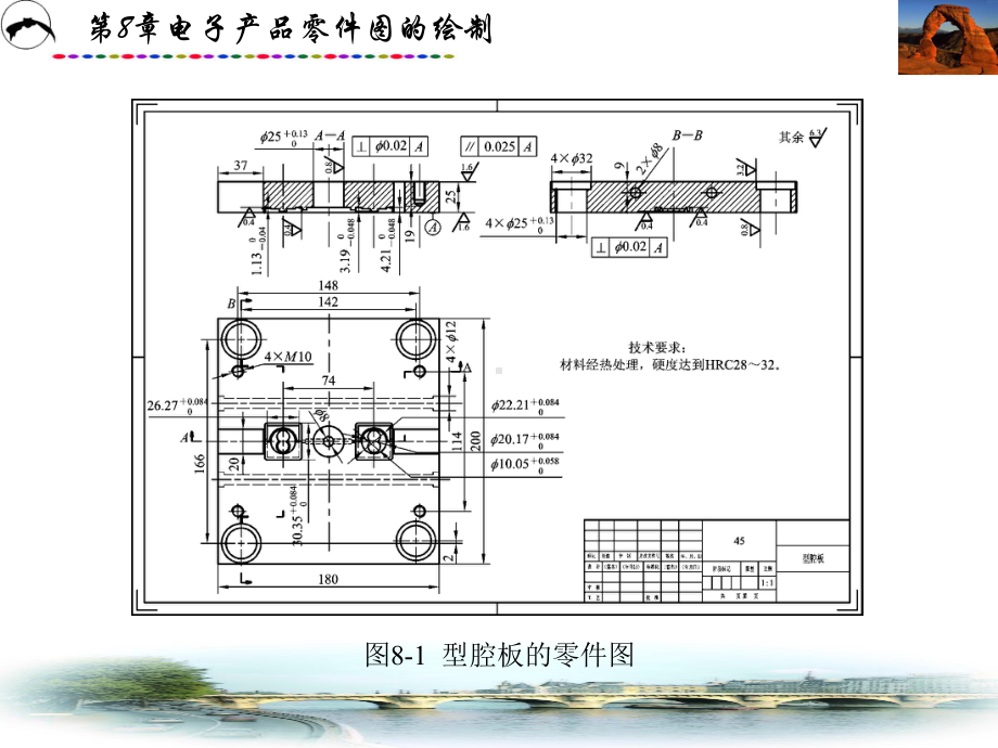 电子工程制图(含习题集)(-(8)[279页]课件.pptx_第3页