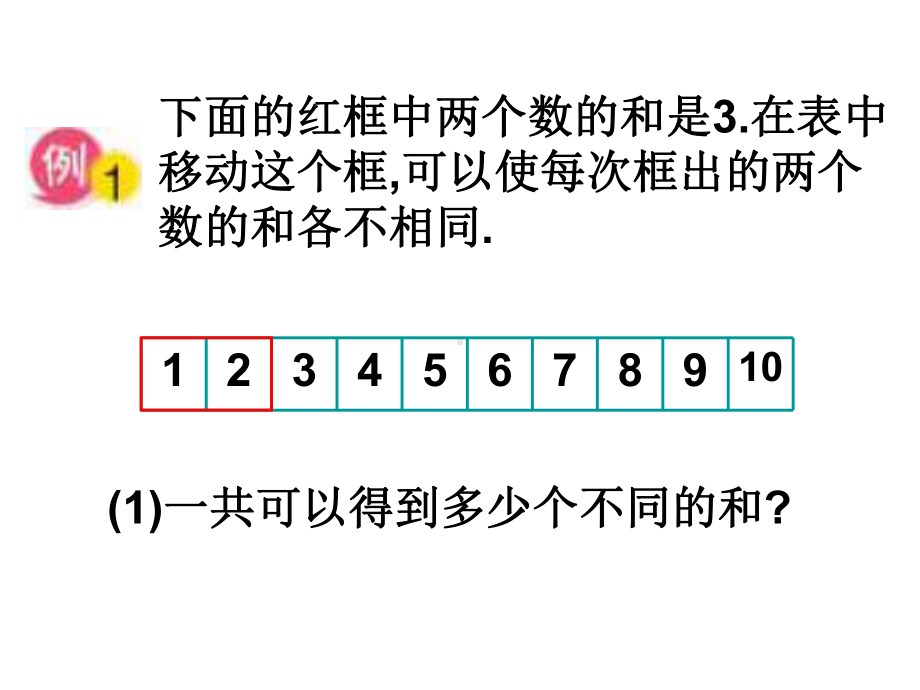 苏教版五年下《找规律》课件之一.ppt_第3页