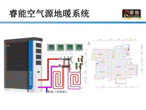 采暖系统培训课件.ppt