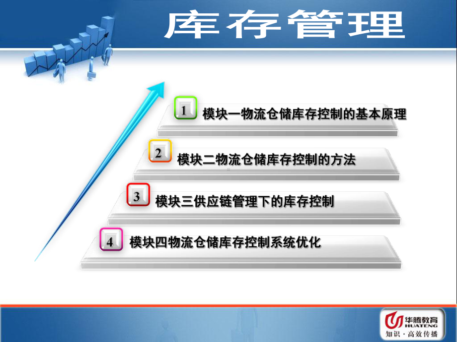 物流仓储与配送pp6课件.ppt_第1页