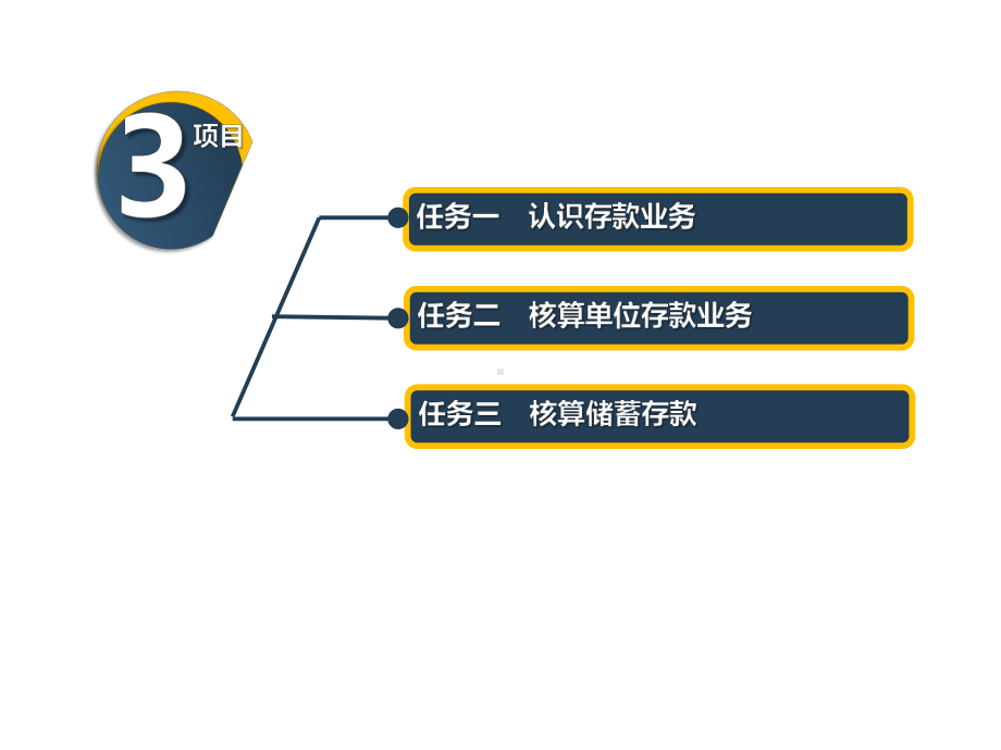 银行会计项目三-存取款项课件.ppt_第2页