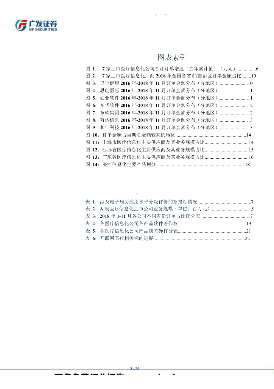 软件信息化公司助力医疗健康体系深度发展课件.pptx_第3页