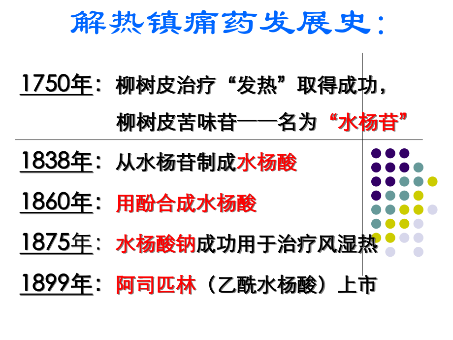 解热镇痛抗炎药(药理总结)课件.ppt_第3页