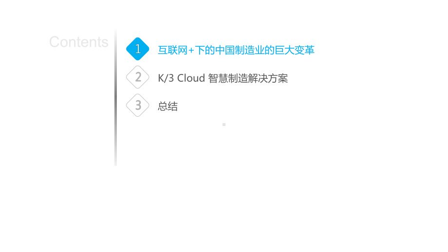 金蝶K3-Cloud智慧工厂解决方案.pptx_第2页