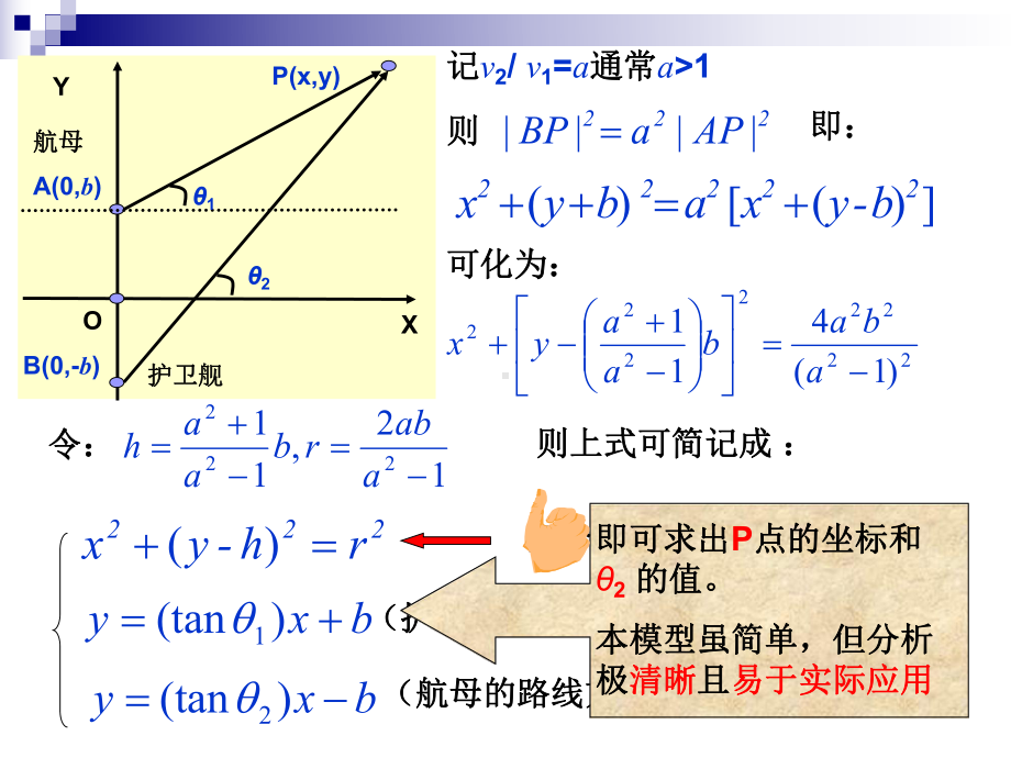 高等数学在数学建模中的应用举例课件.ppt_第3页