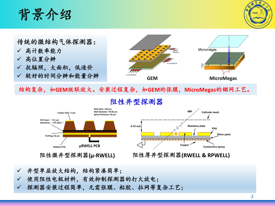 阻性井型探测器研究进展课件.pptx_第3页
