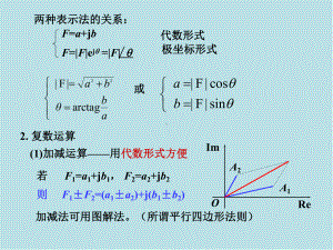 电路分析基础第5章-正弦稳态电路分析(同名23)课件.ppt