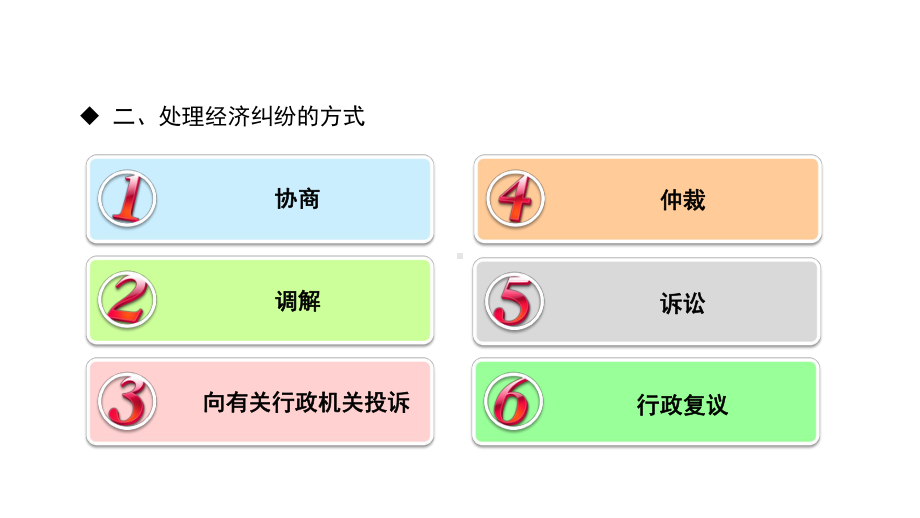 经济法第17章课件.ppt_第3页