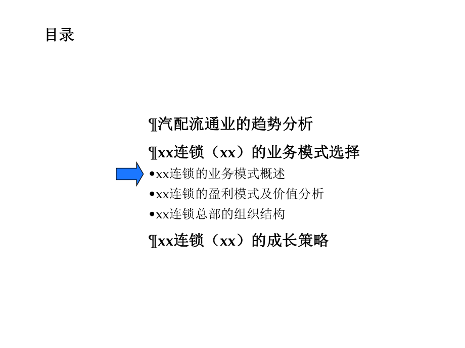 汽配连锁的业务模式分析课件.ppt_第3页