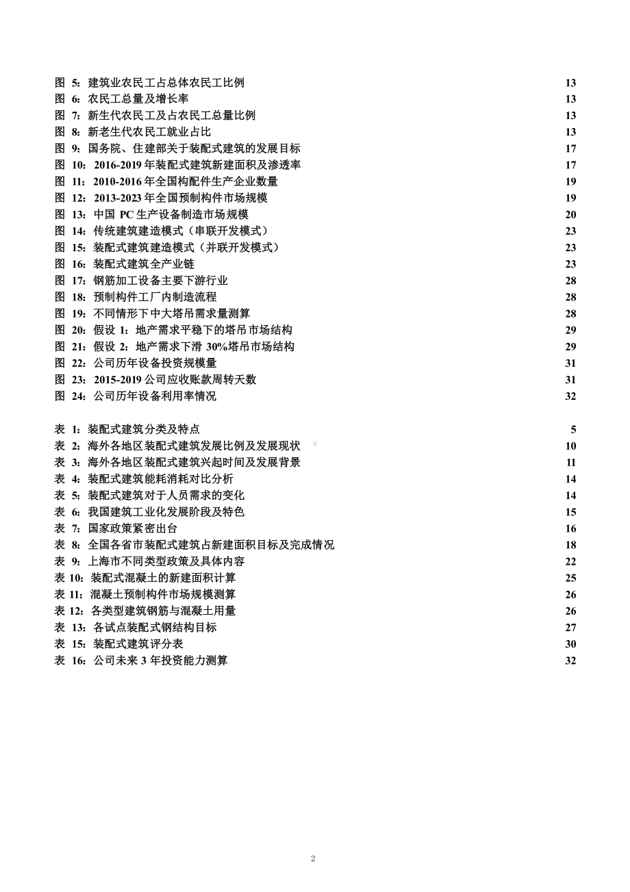 装配式建筑发展驱动因素及行业发展趋势分析课件.pptx_第2页