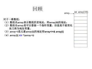 计算机二级C++-九二课件.ppt