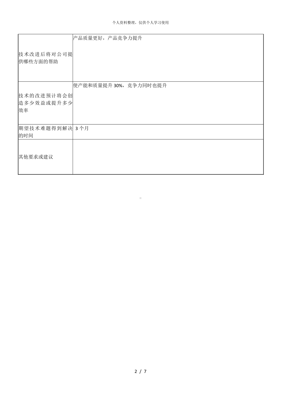 企业技术难题与需求调研表(5项).doc_第2页