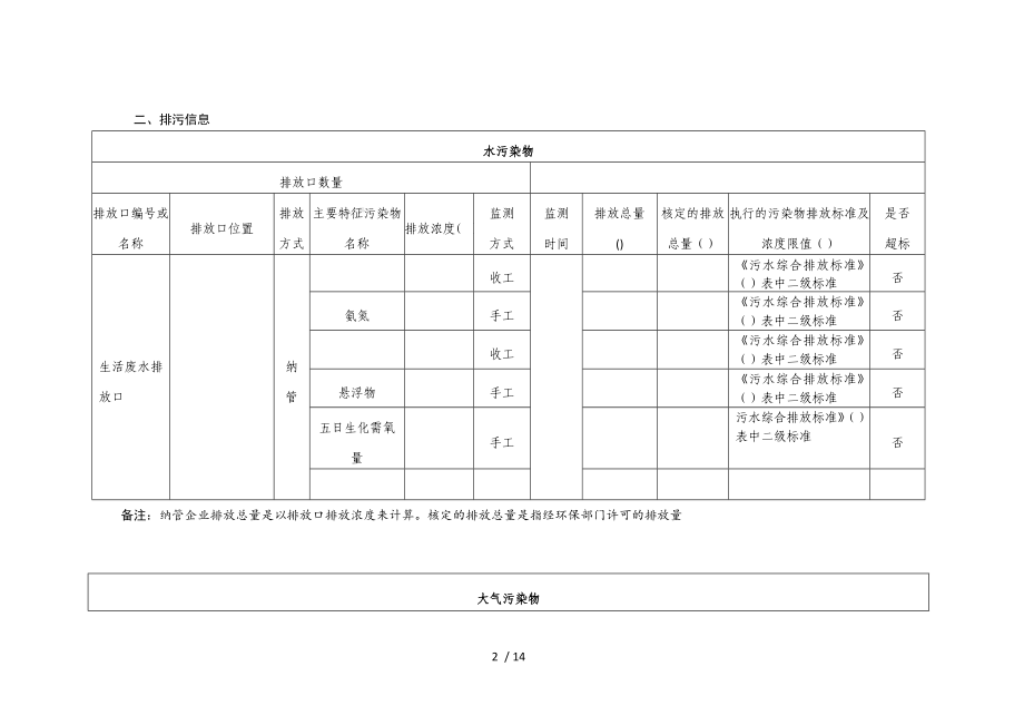 萍乡市同盛贸易有限公司环境信息公开表.doc_第2页