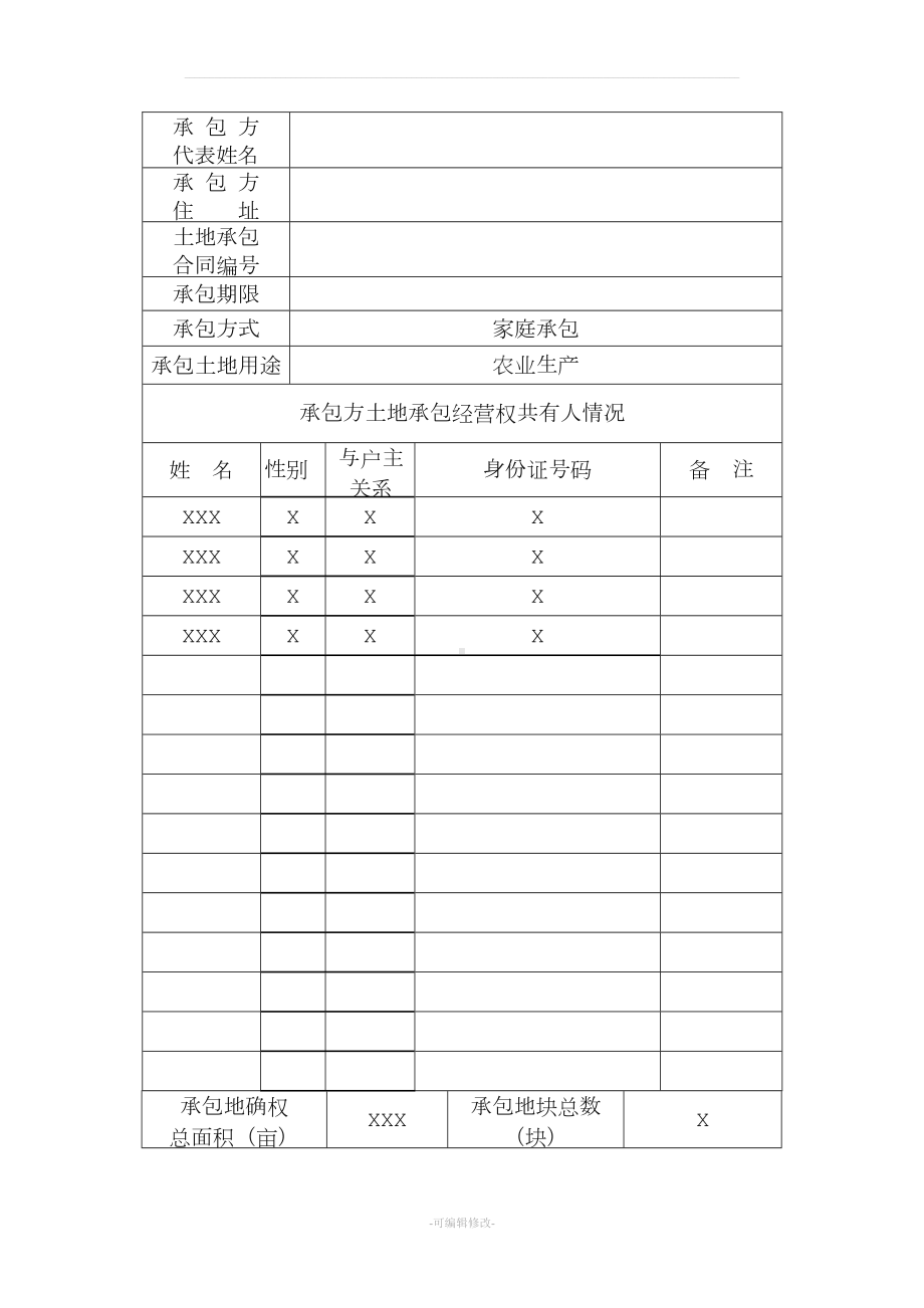 农村土地承包经营权证申请书模板.doc_第3页