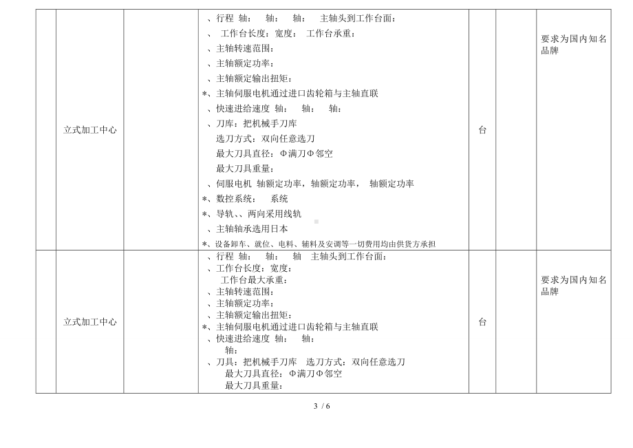 普通机床技术要求.doc_第3页