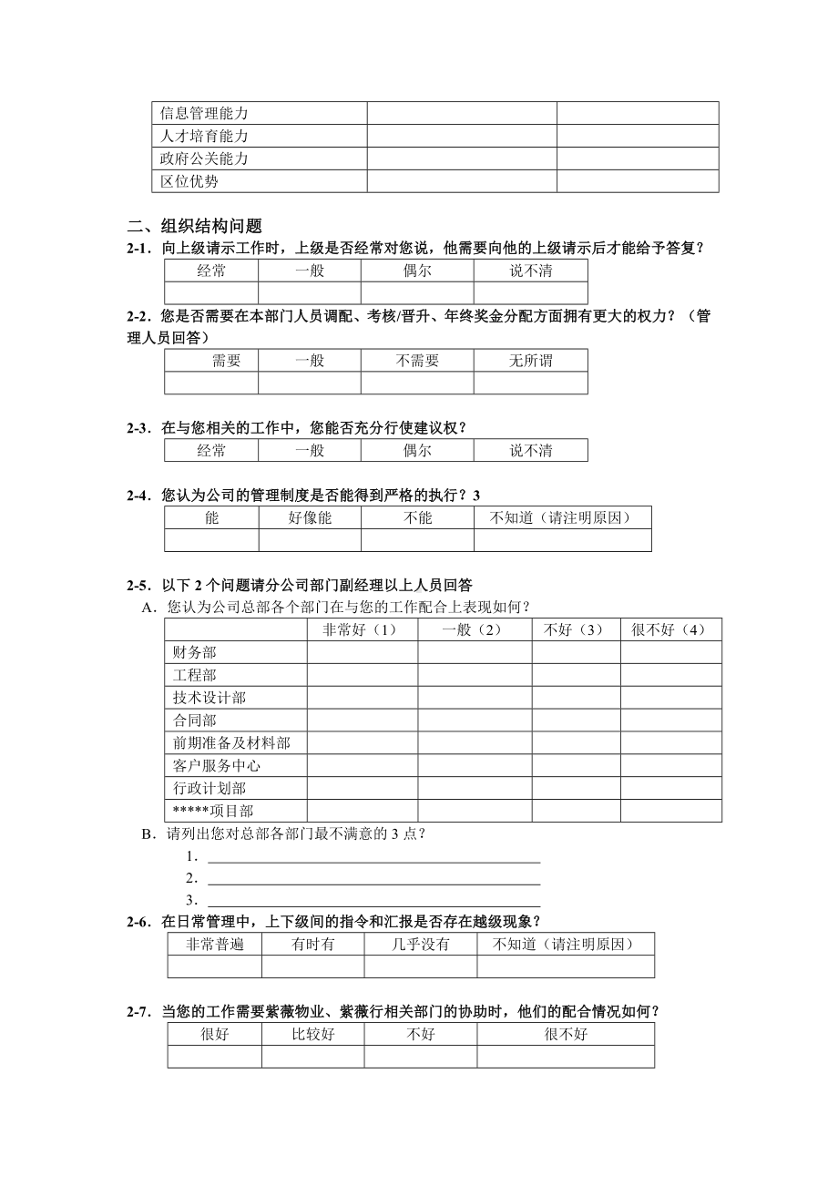 企业管理现状调查问卷模板.doc_第3页