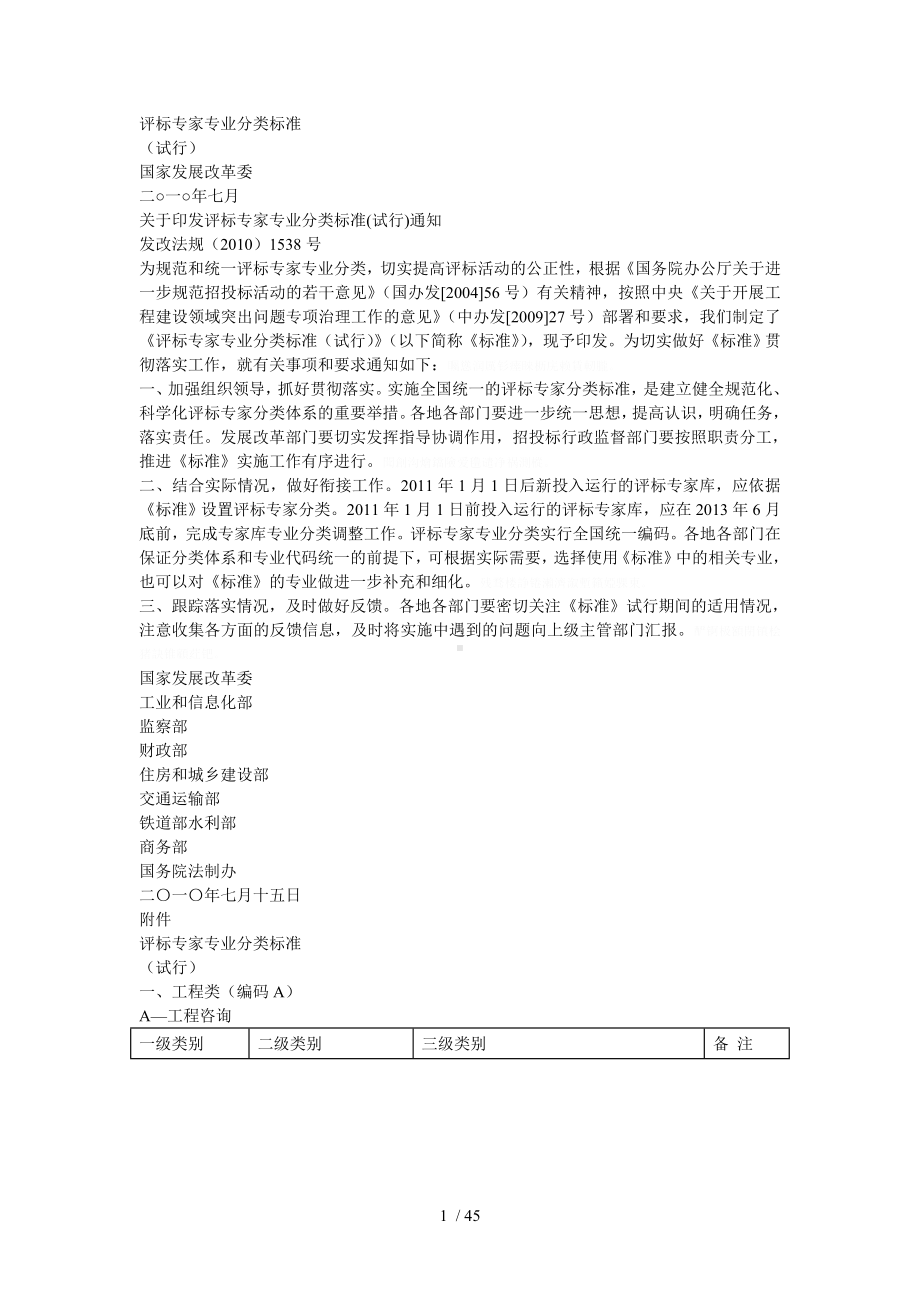 评标专家专业分类标准.doc_第1页