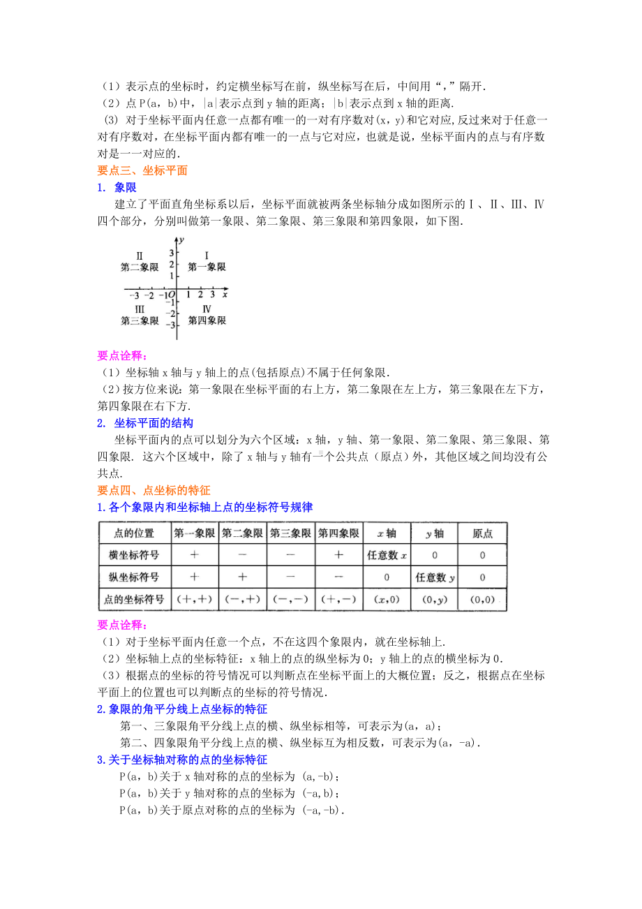 平面直角坐标系基础知识讲解.doc_第2页