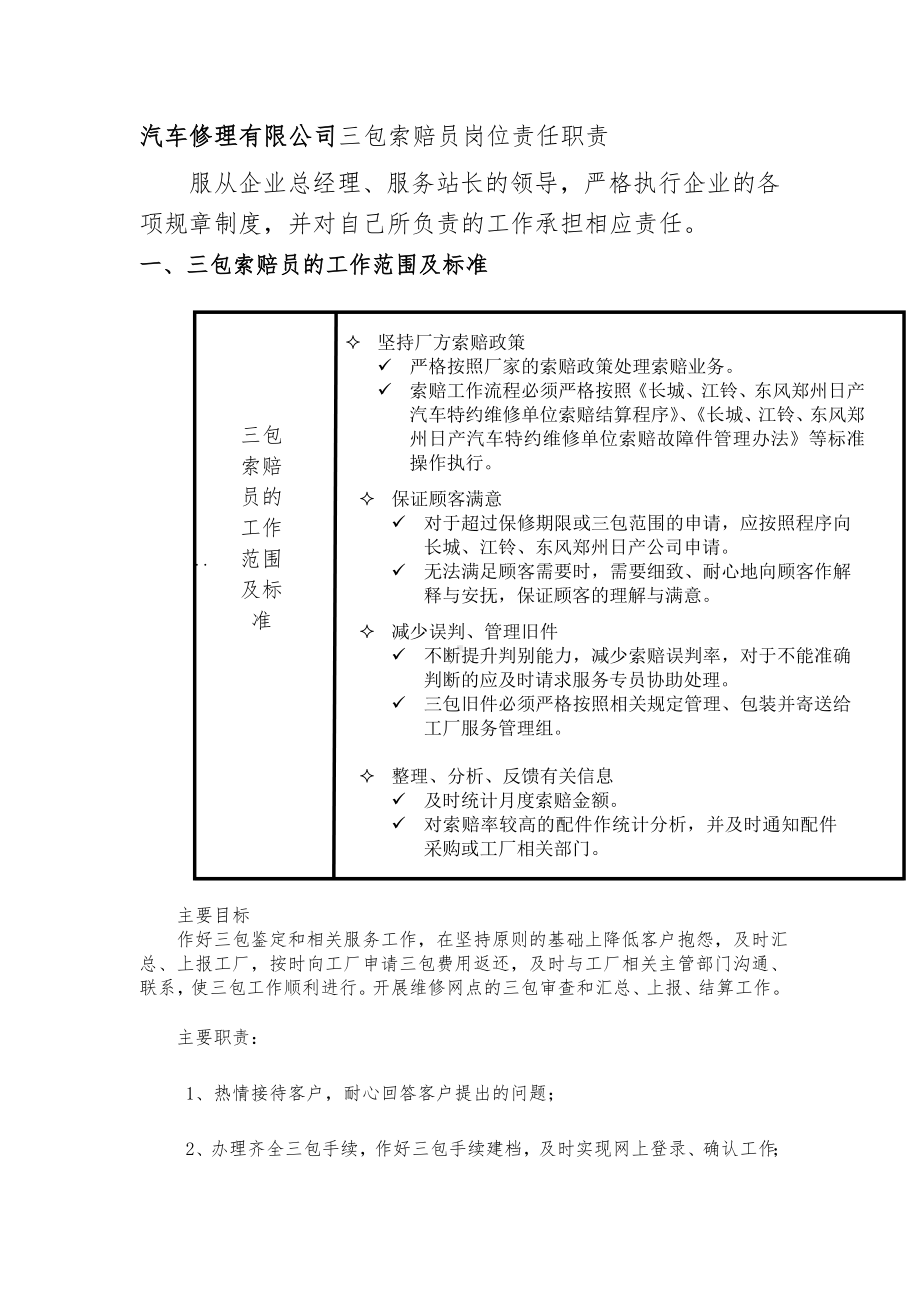 汽车修理有限公司三包索赔员岗位责任职责.doc_第1页