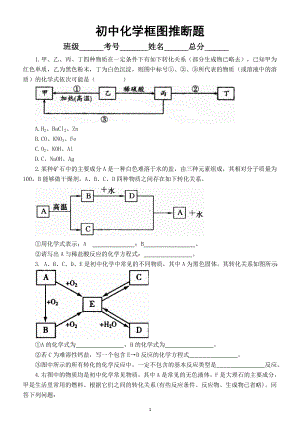 初中化学中考复习框图推断题专项练习（附参考答案）.doc