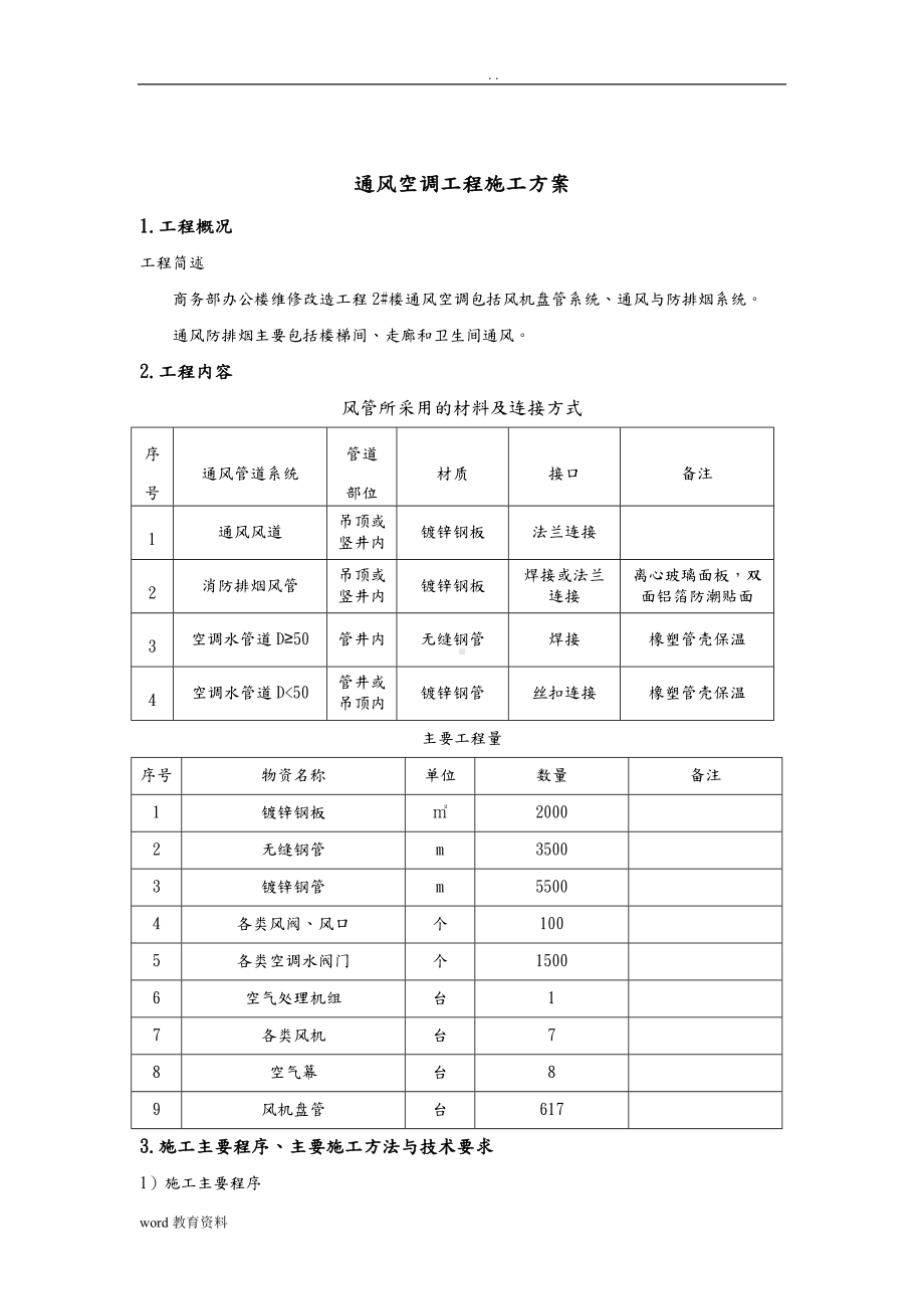 暖通施工组织设计.doc_第2页