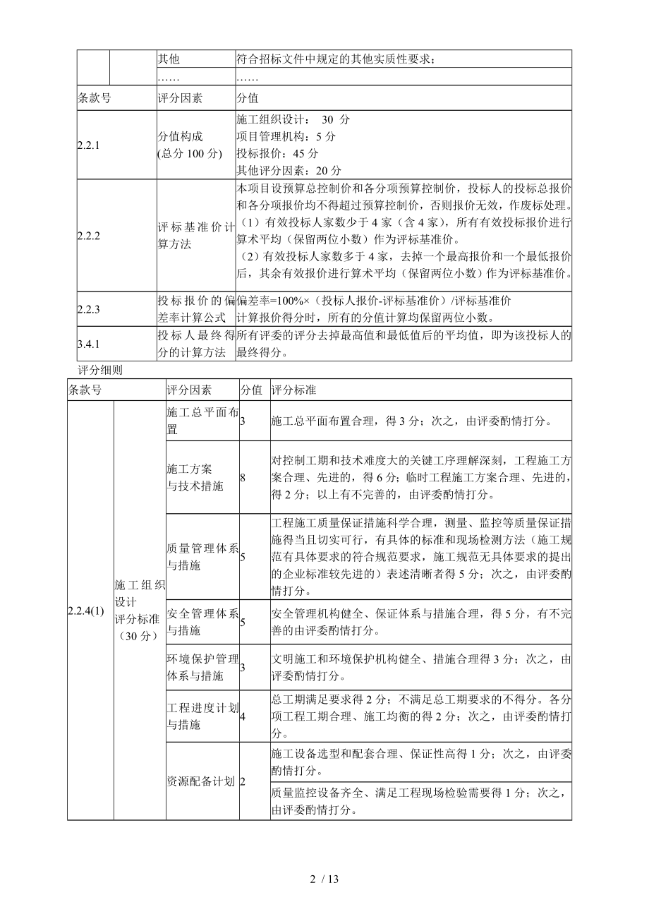 宁阳县鹤山乡第二批农业综合开发土地整理项目工程施.doc_第3页