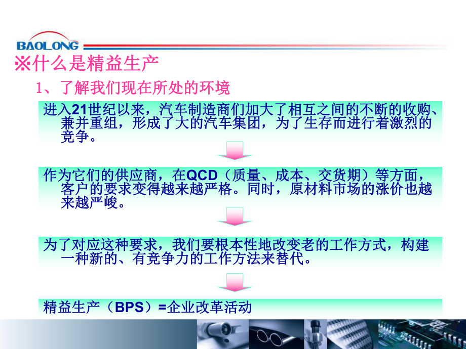 [经管营销]班组长培训精益生产课件.ppt_第3页