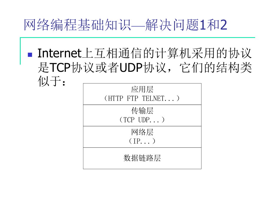 Java面向对象程序设计第7章-网络编程基础.ppt_第3页