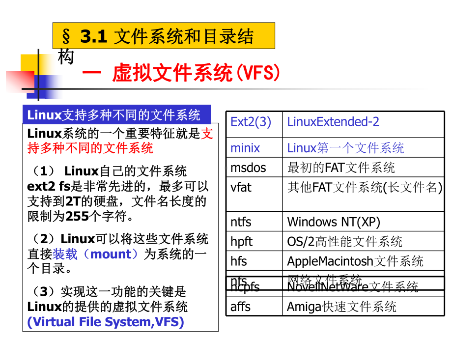 Linux基本操作的实验报告课件.ppt_第3页