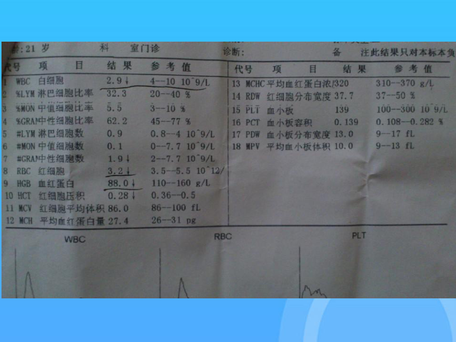 专业医学药理学抗贫血药PPT课件.ppt_第2页