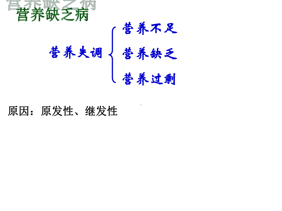 -常见营养相关慢性疾病的营养课件.ppt_第2页