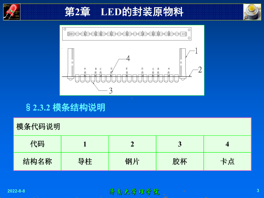 LED模条和银胶-课件.ppt_第3页