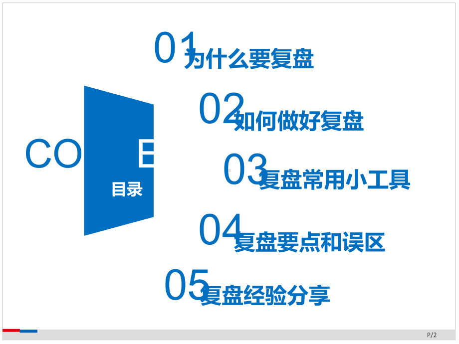 （复盘技术）百度复盘方法论介绍课件.pptx_第2页