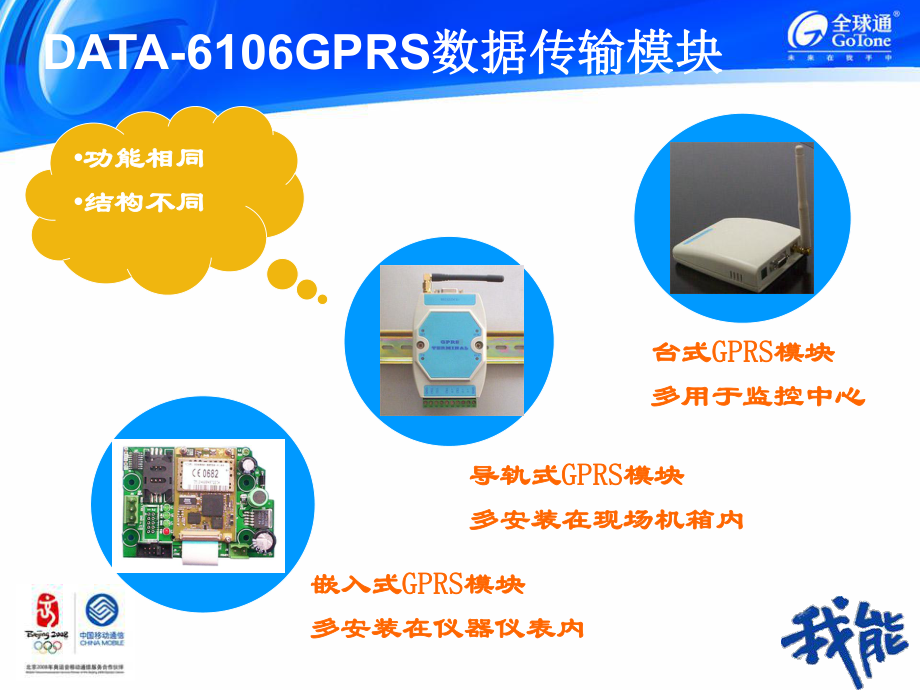 GPRS模块行业应用介绍课件.ppt_第2页