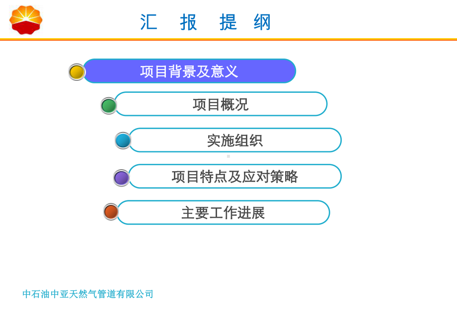 中亚管道项目当前工作进展课件.ppt_第3页