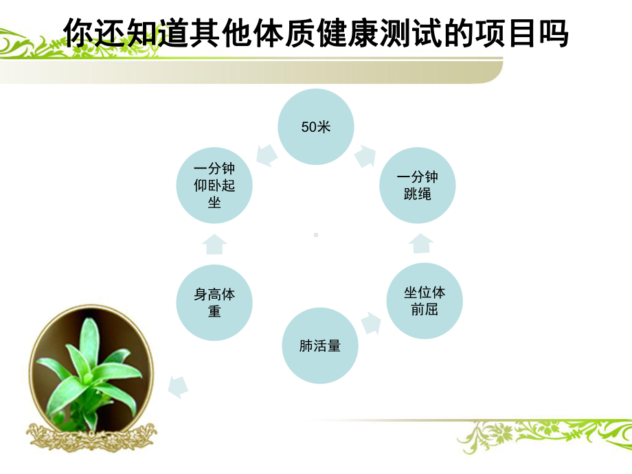 《国家学生体质健康标准》的意义和要求-PPT课件.ppt_第3页