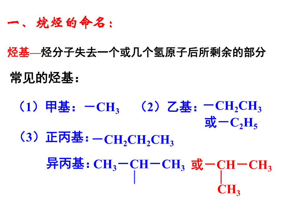 《第一章第三节-有机化合物的命名》课件.ppt_第2页