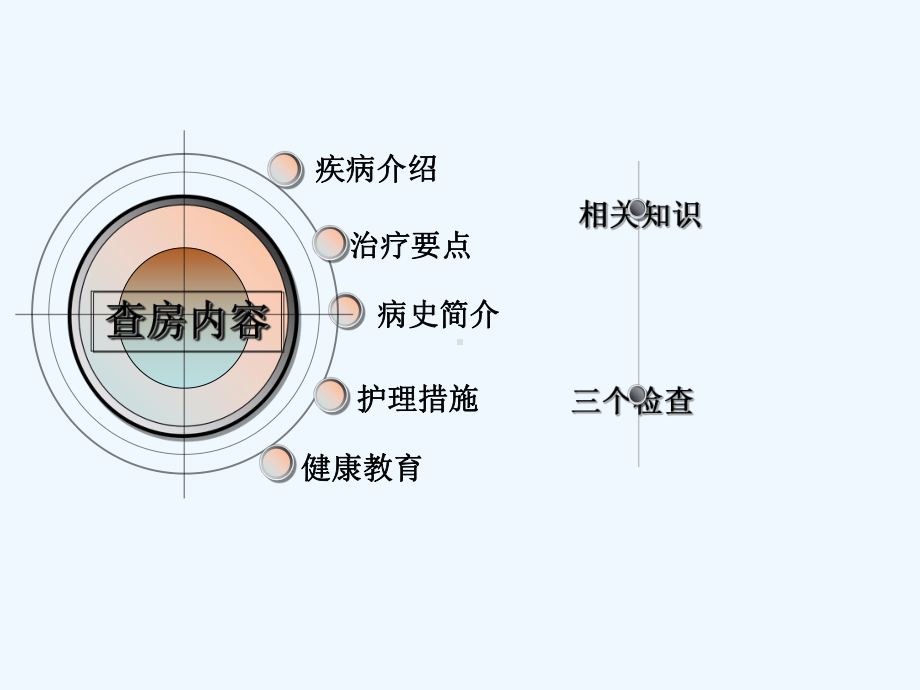 下肢静脉曲张教学查房[可修改版ppt]课件.ppt_第2页