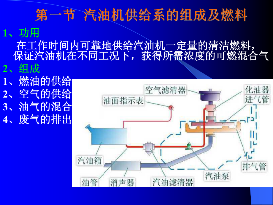 [经济学]第四章汽油机供给系课件.ppt_第2页