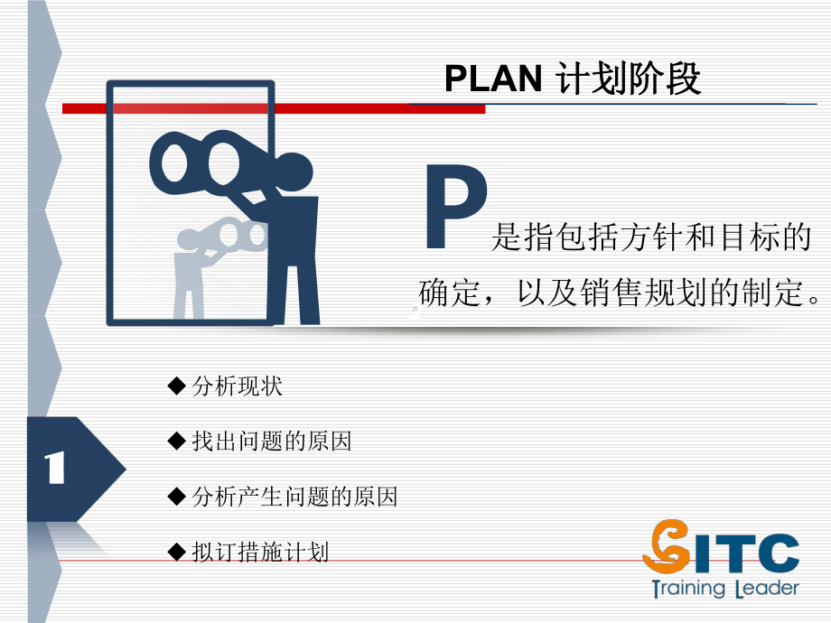 TOGAF企业架构培训讲义课件.pptx_第3页