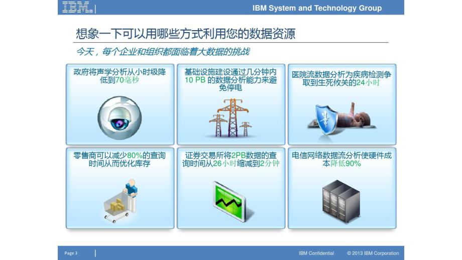 IBM大数据解决方案.pptx_第2页