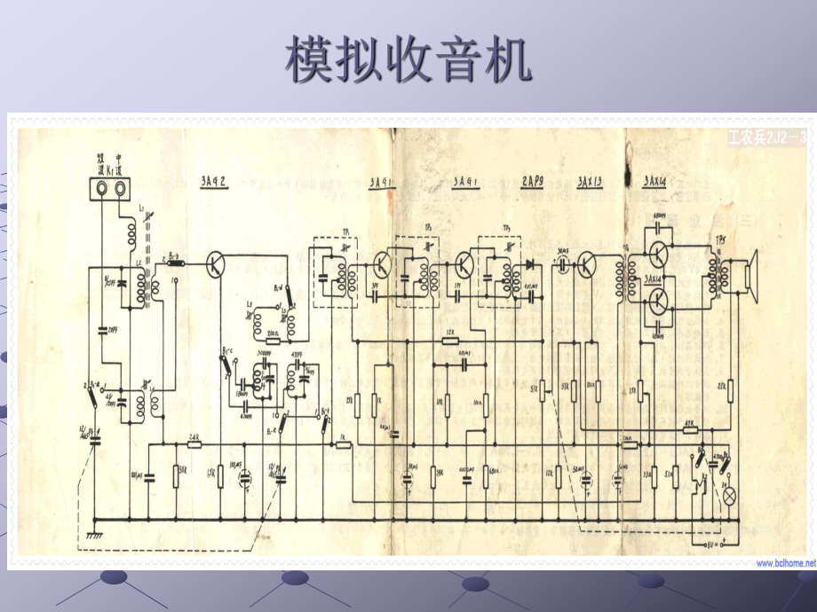 -SoC与嵌入式系统课件.ppt_第2页